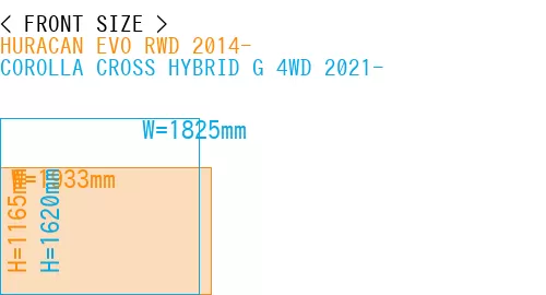 #HURACAN EVO RWD 2014- + COROLLA CROSS HYBRID G 4WD 2021-
